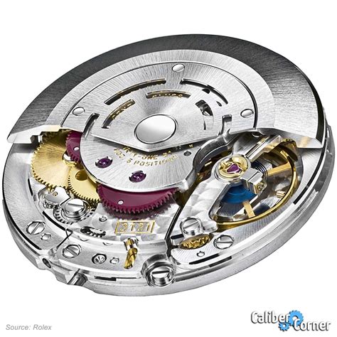 rolex 3131 movement